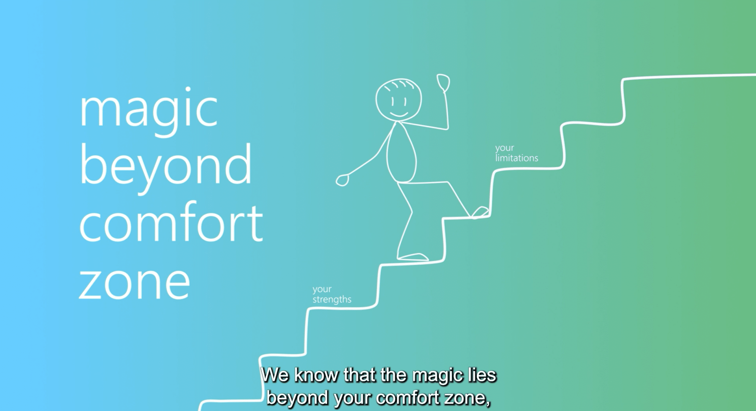 about humind consulting